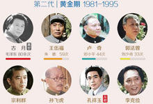 VOL.59 特型演员兴衰史