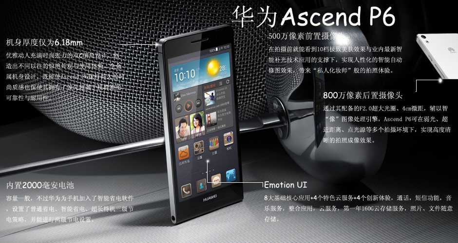 华为Ascend P6卖点详细解析