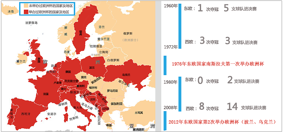 欧洲杯,回到消失的东欧_网易零度角第488期_网易体育