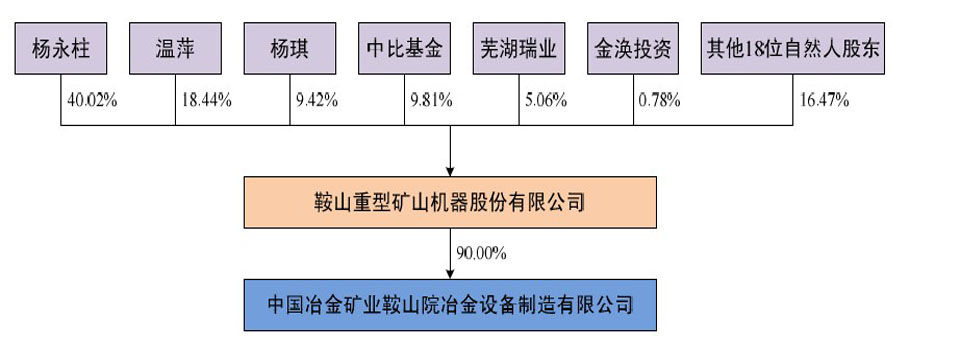 九游体育- 九游体育官方网站- 九游娱乐APP下载工银生态环境股票C