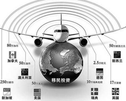 网易特别策划_ 超千名中国人申请被拒 新加坡
