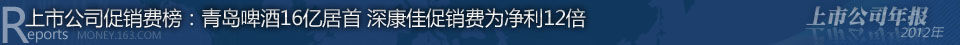 2012上市公司促销费排行榜 青岛啤酒16亿居首