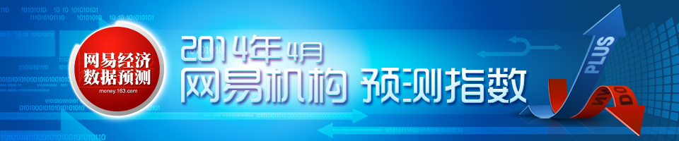 2014年4月网易机构预测指数
