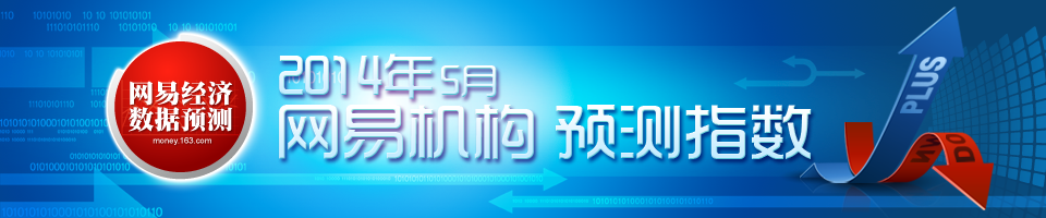 2014年5月网易机构预测指数