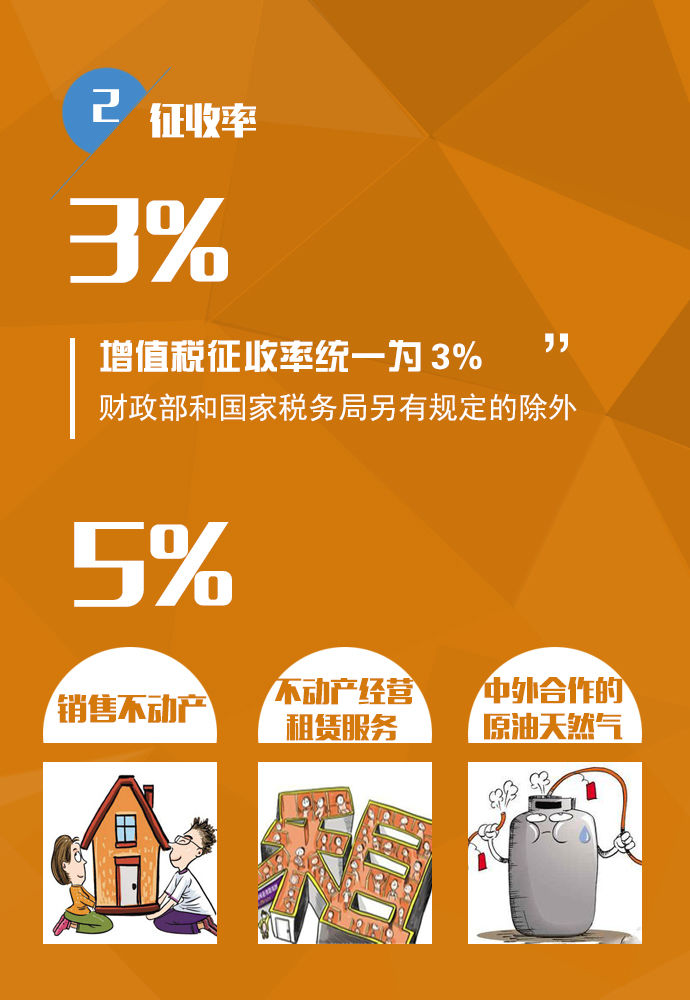 营改增大数据