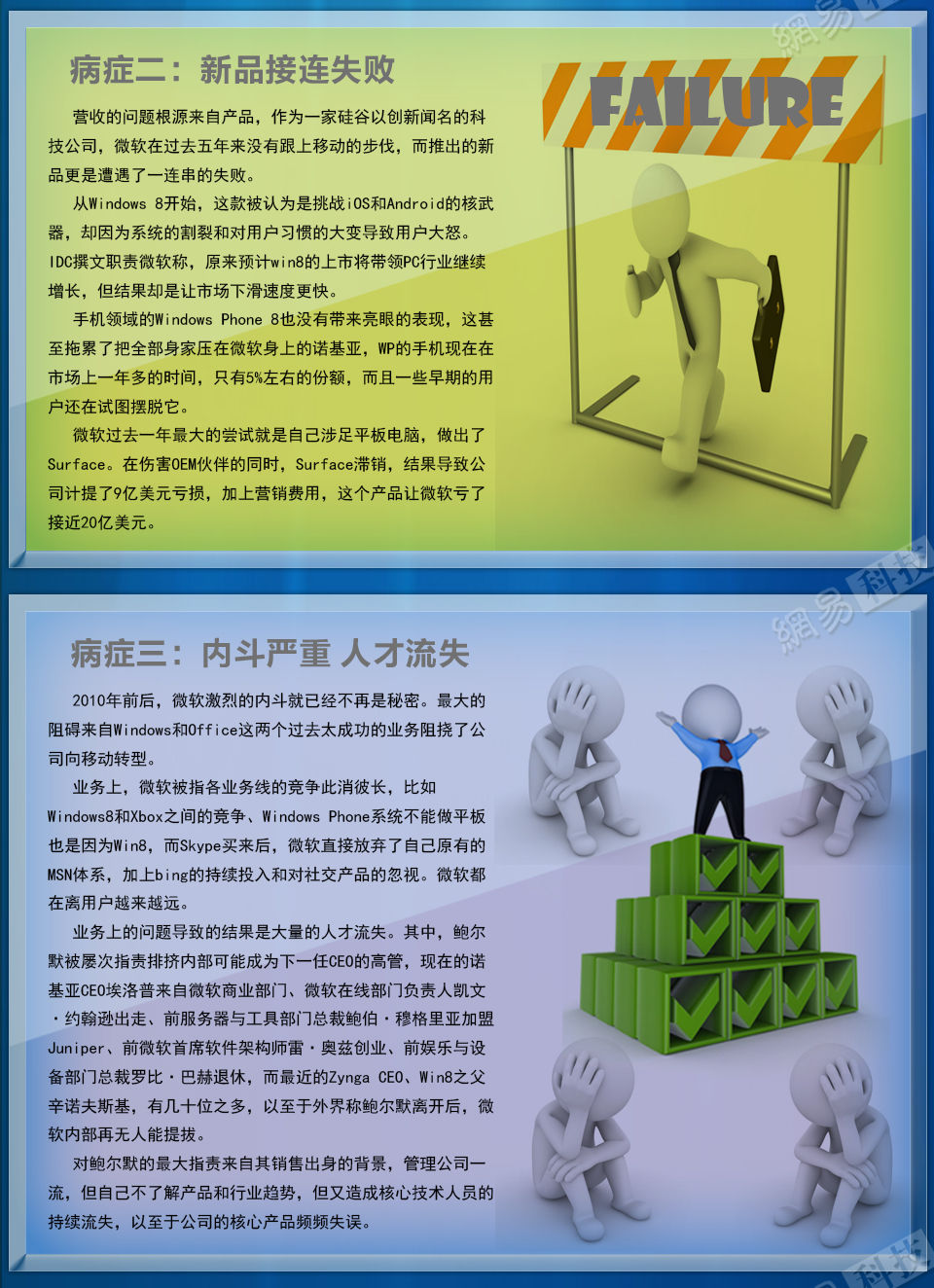 写给下任微软CEO的诊断书_专题_网易科技