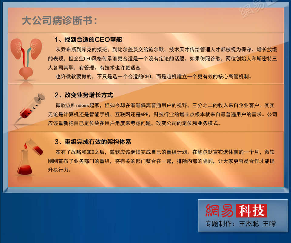 写给下任微软CEO的诊断书_专题_网易科技