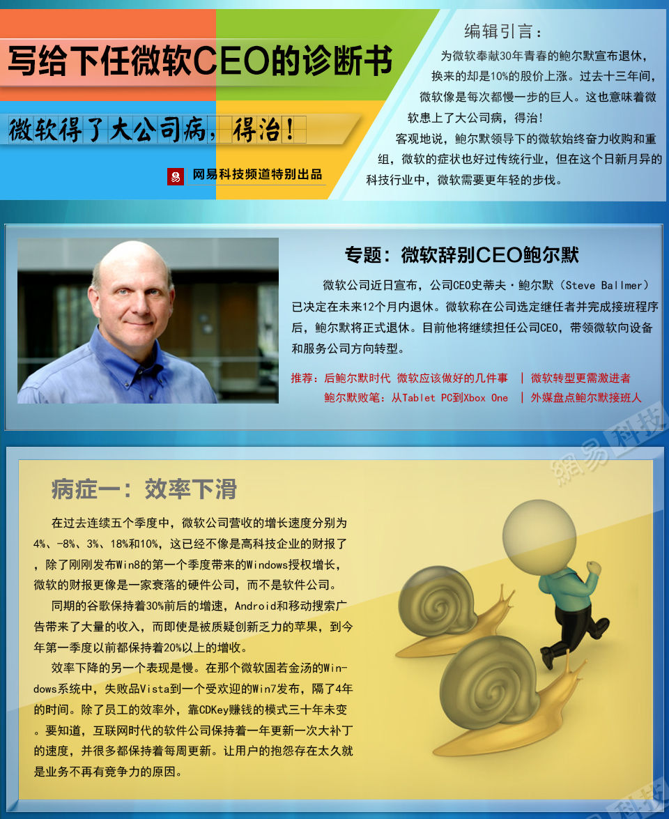 写给下任微软CEO的诊断书_专题_网易科技