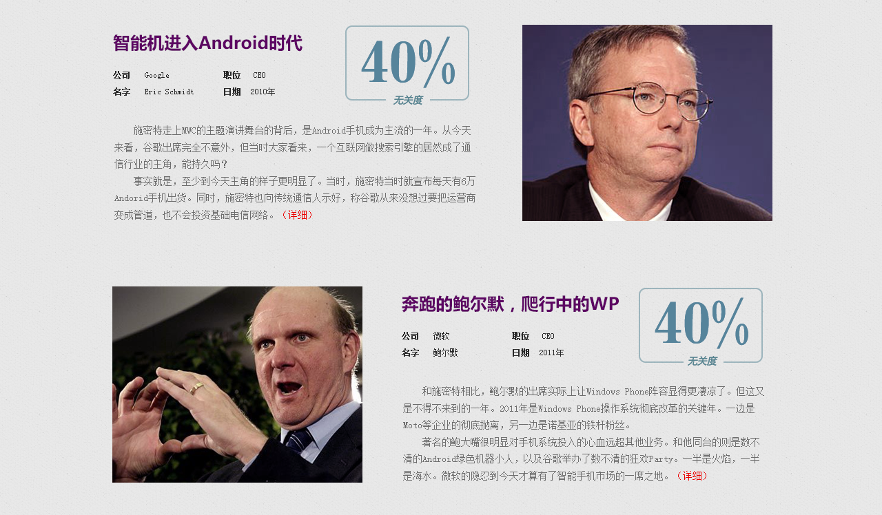 智能机进入Android时代