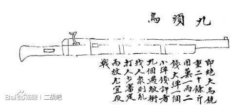 明代大鸟铳。