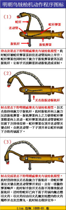 我们都知道欧洲到了17世纪中才由瑞典国王古斯塔夫改良了火绳枪技术，其中最重要的改良点就是火药包的发展，火药包就是用纸包裹定量的黑火药加上一颗弹丸，放弃以往瓶瓶罐罐的满身药罐，从而保证火枪的射击质量与效率，降低不发火故障率，减少引火自焚的危险。