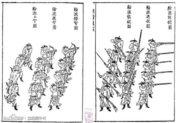 明代鸟铳的轮流放铳战术，来自弩的轮流放箭的战术。