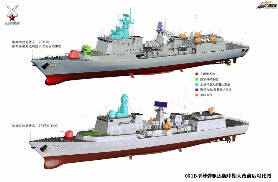 考虑到护卫舰对中口径舰炮的防空反导需求，定型较早，射速无防空要求的双100炮已经不是很适应这个趋势。而且在海军最新的几个主力舰船型号里，已经体现出了大口径130-中口径76-小口径35快炮的舰炮口径装备思路，再保留双100的意义不是很大。