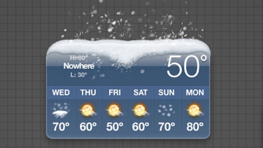 当你在查看dashboard中的天气应用时，按下“option + command”，就会看不同的效果，包括耀眼的太阳和下雨天等等。 