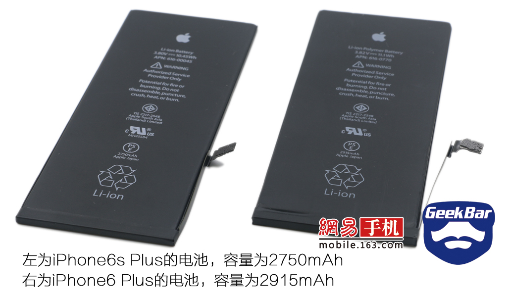 虽然6s Plus的电池厚度变大了，但是电池容量上却没有增加，6 Plus的容量为2915mAh，而6s Plus的电池容量却为2750mAh。