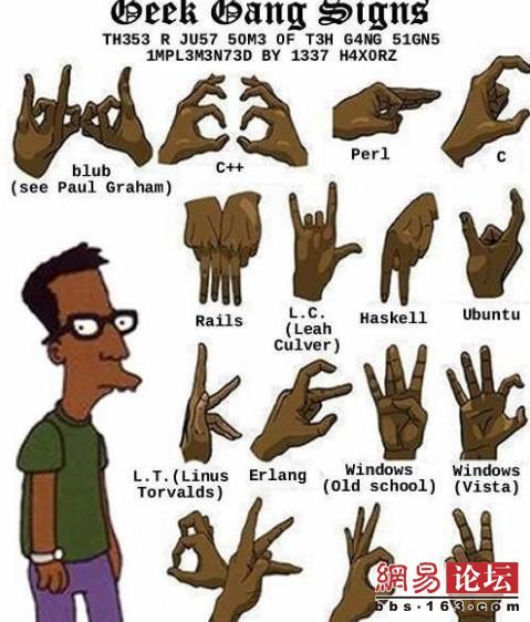 此图和上图一些最常见的美国街头黑帮手势语。每个手势代表一种黑帮，如果你不小心向A黑帮做了B黑帮的手势，结果会不堪设想