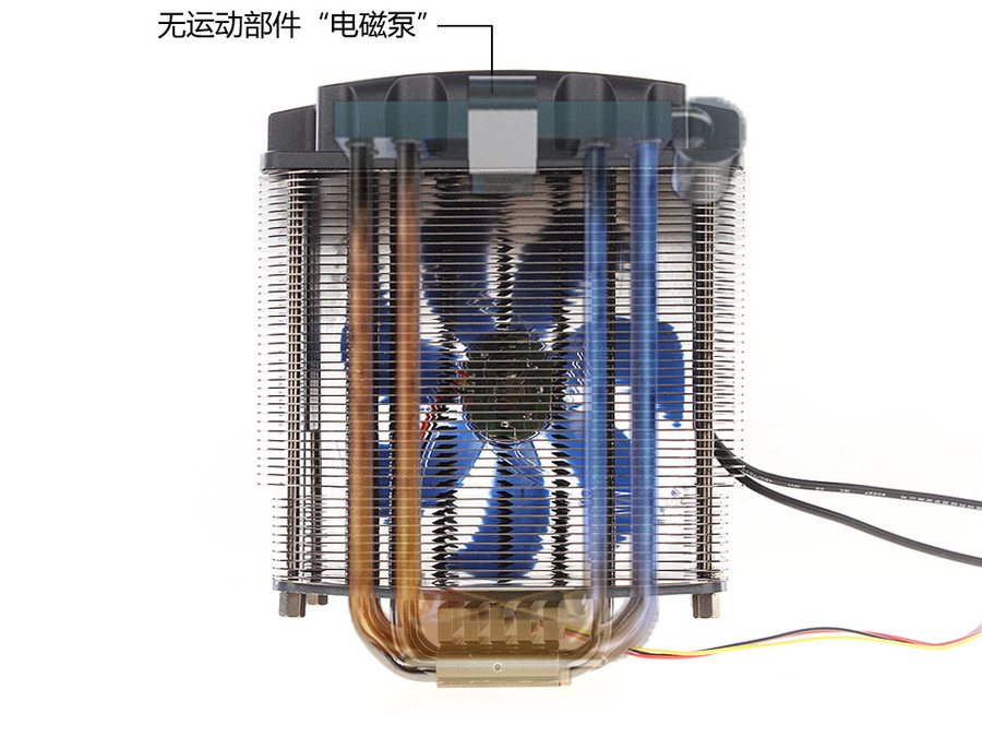 液态金属散热器原理示意图：通过液态金属循环将热量搬运到鳍片，通过空气对流将热量散发出去。原理与水冷散热有点类似，只不过将导热介质换成了液态金属，水泵换成了电磁泵。（来源：泡泡网）