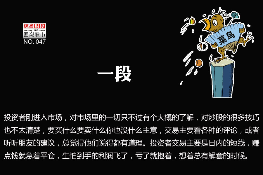 散户投资必读:炒股九段高手之路 看看你在哪