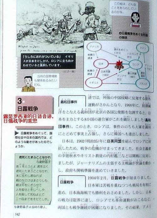 日俄战争，因为日俄战争决定了日本按照当时的国际形势下，通过打败俄国而“合法”地获得了中国东北，与后来建立“满洲国”有关。这部分还讲到了中国的义和团运动借排外攻击外国使馆的行为遭到八国联军的镇压。