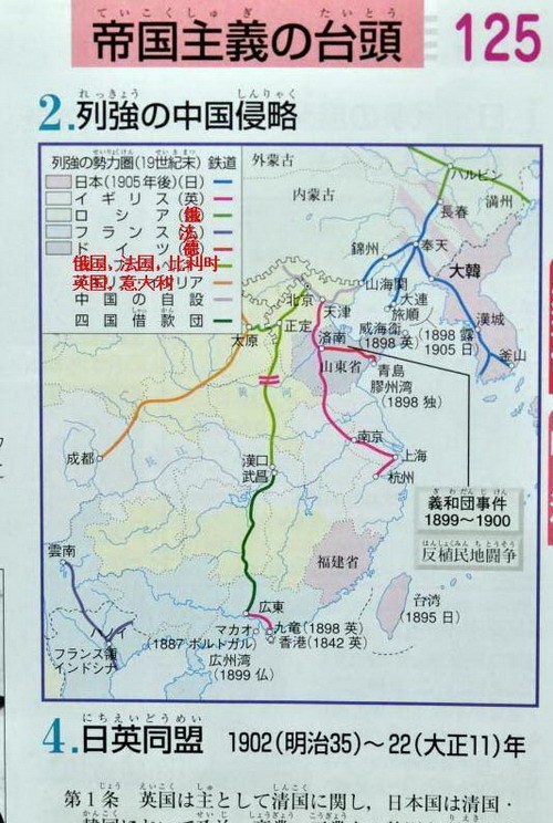 各国列强侵略中国的图示。