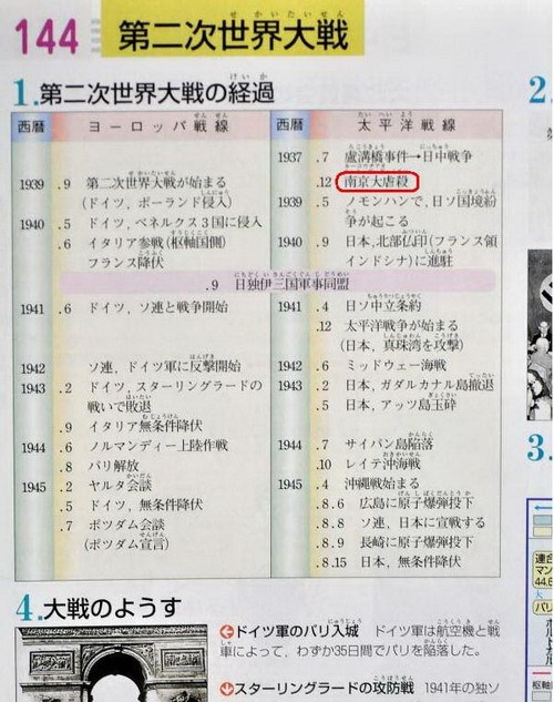 二战大事记（南京大屠杀依然没有被忘记）