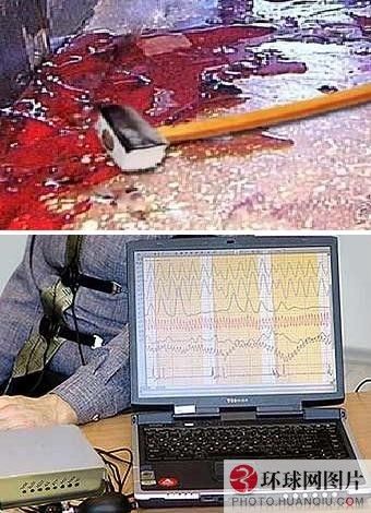 2006年6月3日，俄女博士使用大铁锤将喝醉酒的丈夫杀死，然后将尸体拖入附近的森林里，用铁锤和锯子将尸首砸碎分尸。事后，她还向当地警察局报案称，自己的丈夫和一名陌生女子私奔。由于私奔的事情在当地经常发生，所以直到2008年1月参加测谎测试之前，这个骇人听闻的案件一直没有被当地警方发现和怀疑。（来源：中国网）