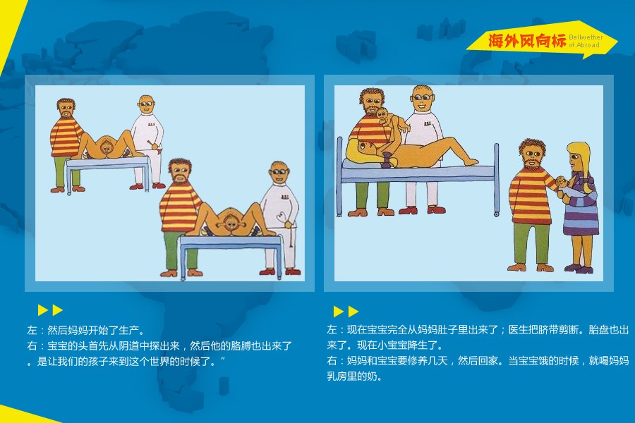 （来源：网易教育）