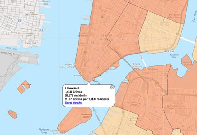 曼哈顿地区的犯罪率比其他四个区都要高。 根据犯罪地图可了解，犯罪率最高的地区为曼哈顿时代广场附近，每千人犯罪率达110.5，布朗士区41辖区的每千人犯罪率也高达26%。
