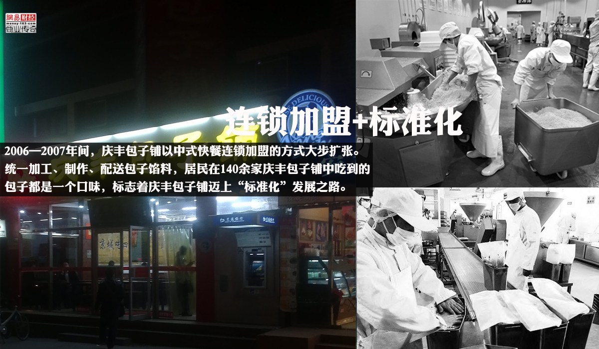 　　2006—2007年间，庆丰包子铺以中式快餐连锁加盟的方式大步扩张。香菇、菜心、梅干菜每次清洗15分钟确保洗净泥沙；鲜肉每次入厂都检测含水率；放入馅料的盐和酱油每次严格称重……庆丰包子铺连锁总部斥资500多万元，在顺义李遂开发区建立了加工配送中心，统一加工、制作、配送包子馅料。今后市民在140余家庆丰包子铺中吃到的包子都是一个口味，这也标志着庆丰包子铺迈上“标准化”发展之路。
