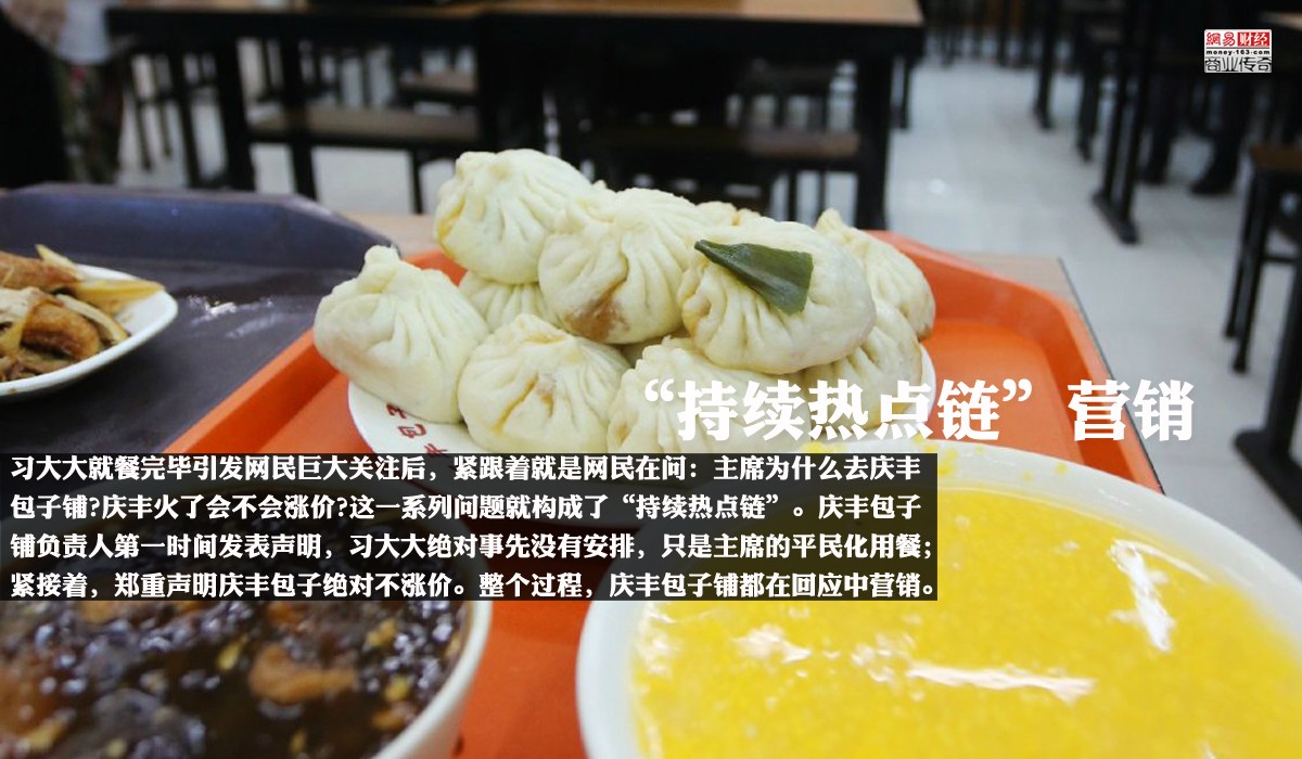 　　习大大就餐完毕引发网民巨大关注后，紧跟着就是网民在问：主席为什么去庆丰包子铺?庆丰火了会不会涨价?这一系列问题就构成了“持续热点链”。庆丰包子铺负责人第一时间发表声明，习大大绝对事先没有安排，只是主席的平民化用餐;紧接着，郑重声明庆丰包子绝对不涨价。这两个声明都上了各大新闻媒体头条，让整个时间热点获得延展和持续，庆丰包子铺彻底引发了全国市场的关注，品牌知名度和美誉度一夜之间暴涨。这些虽然都不是人为安排的，但其启示在于：网络营销要构建“热点持续链”，让事件持续发酵，把品牌推向最高潮。