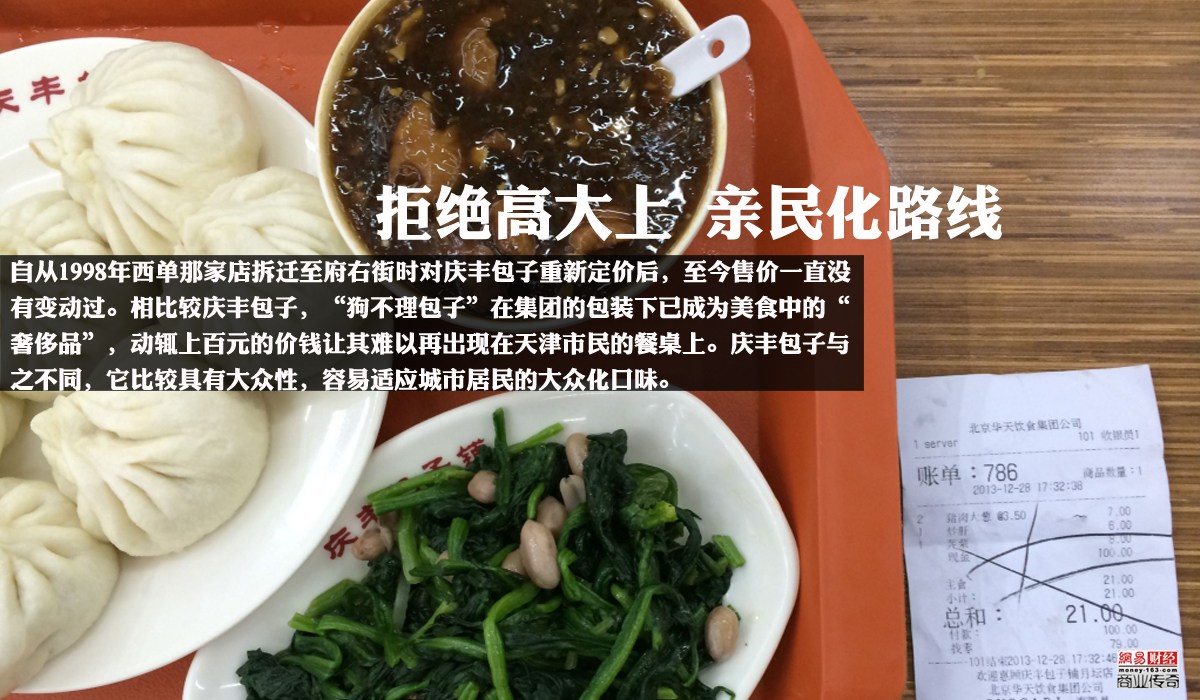 　　自从1998年西单那家店拆迁至府右街时对庆丰包子重新定价后，至今售价一直没有变动过。相比较庆丰包子，狗不理的历史更悠久，也是知名的中华老字号之一。但多位天津市民曾对媒体反应，“狗不理包子”在集团的包装下已经成为美食中的“奢侈品”，动辄上百元的价钱让其难以再出现在天津市民的餐桌上。庆丰包子与之不同，他比较具有大众性，容易适应城市居民的大众化口味。有居民曾经在接受采访时候表示“原来以为庆丰包子是个早点铺子呢，看来价格也不是很适合我们这些小老百姓的”。对！庆丰包子铺确实就是要走进社区，关注人们的日常生活。据媒体报道，自从1998年西单那家店拆迁至府右街时对庆丰包子重新定价后，至今售价一直没有变动过。如今，各家分店的包子售价是完全一致的。“两块钱一两素三鲜包子，将近7毛钱一个”并不贵，“普通老百姓完全能接受。”