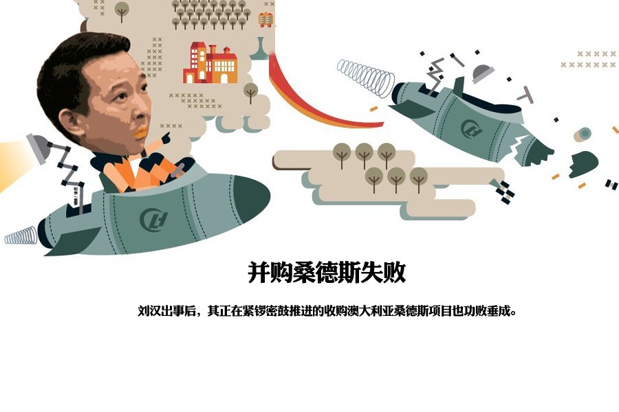 去年3月，金路集团称已于时任董事长刘汉失去联系。刘汉出事后，其正在紧锣密鼓推进的收购澳大利亚桑德斯项目也功败垂成。桑德斯在2013年4月宣布与汉龙集团结束合约，另寻其他收购方。