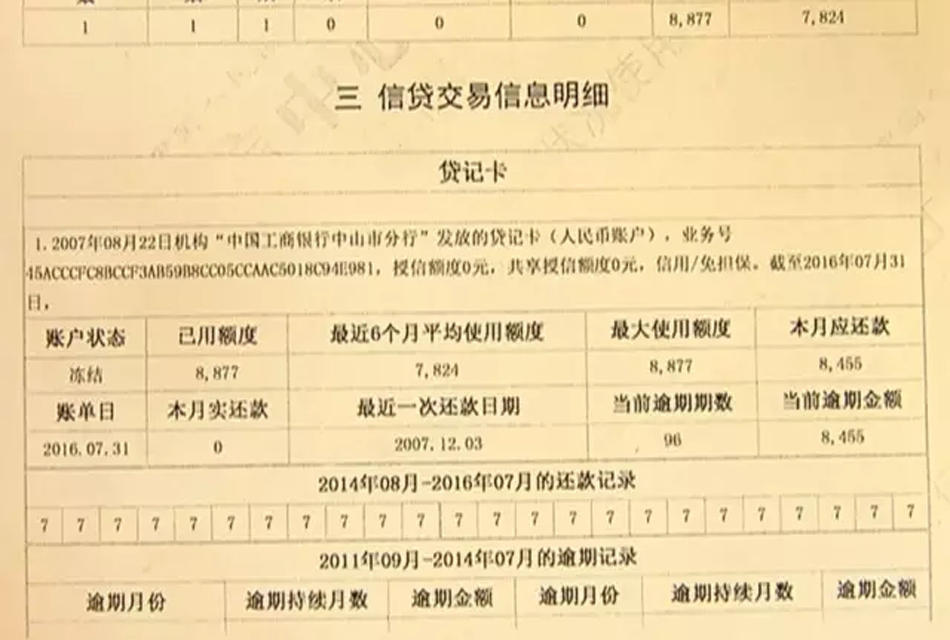 李先生说，2007年底他在中山市的一间工厂打工，工人交了身份证之后，工厂为他们办理了工资卡，而李先生根本不知道工资卡就是信用卡。2008年1月份，李先生离开工厂到其地方打工，后来因为遗失银行卡，他在4月30号到银行办理了挂失，但当时银行也没有告知他欠款情况。多年来，李先生也没有收到银行催收短信、信函，以及是有人上门催收欠款。（来源：广东广播电视台）