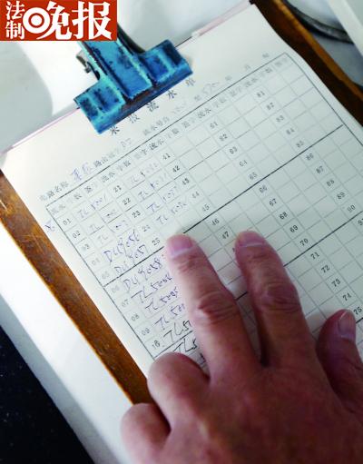 核对电报冠字流水号（来源：法制晚报）